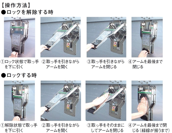 タカラロックⅡの操作方法について