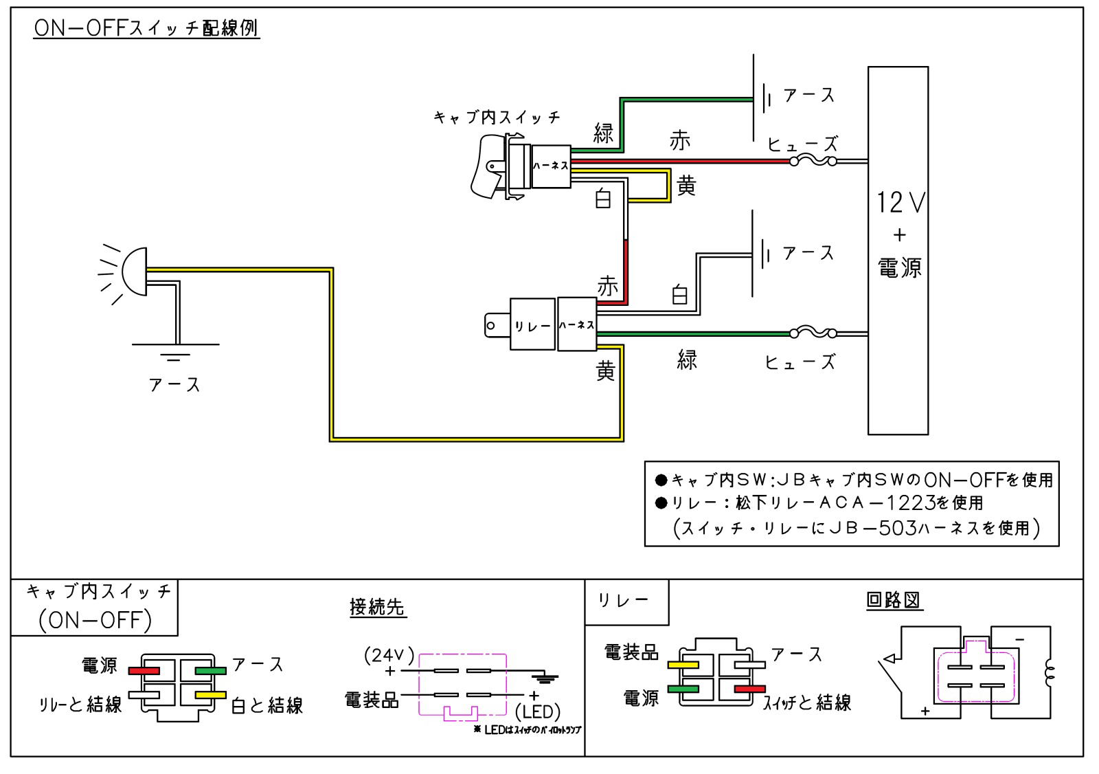 JB キャブ内スイッチ用ハーネス 4本線 JB-503