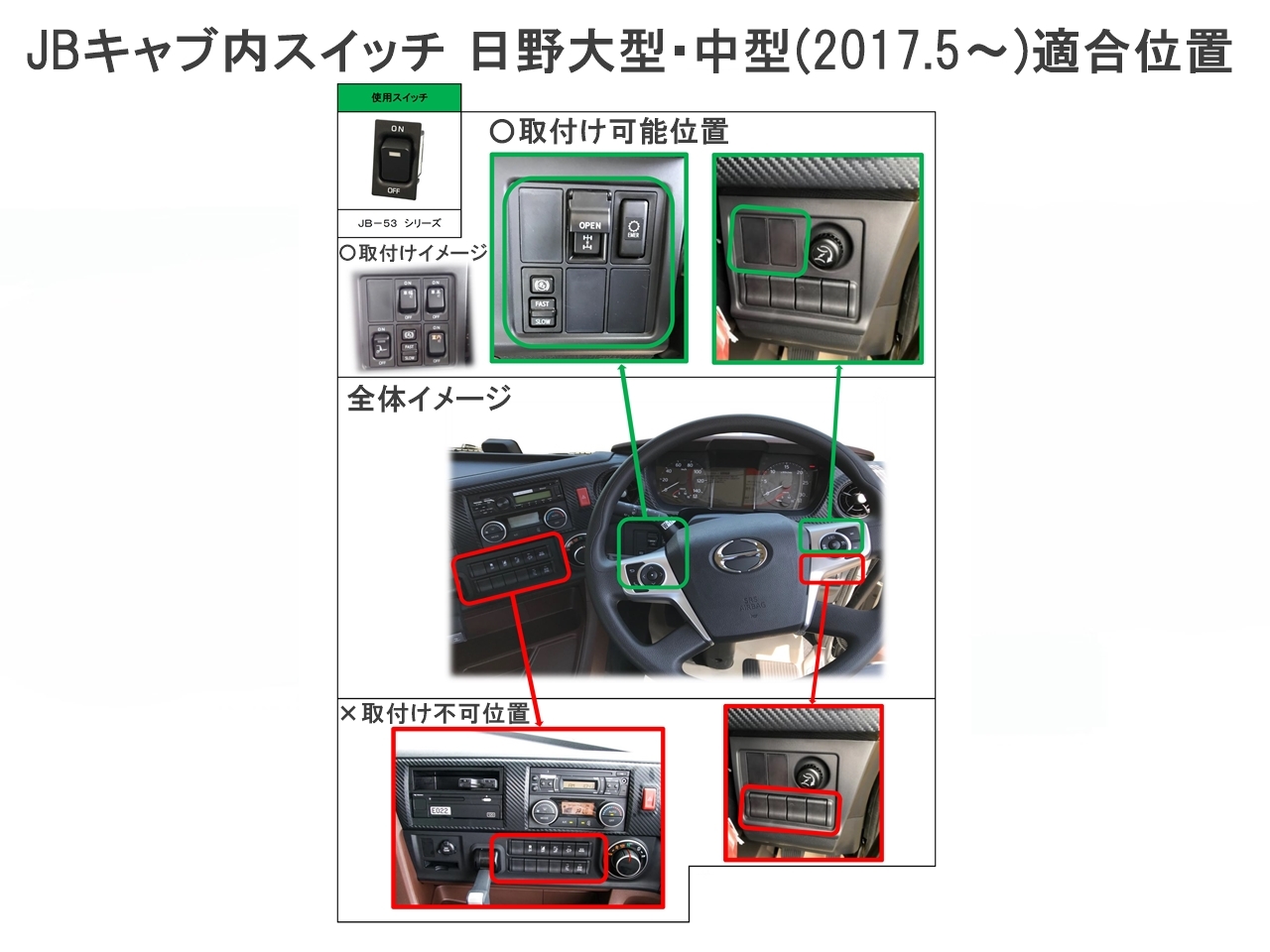 JB キャブ内スイッチ 日野(4t・大型)用 ON-OFF JB-5301