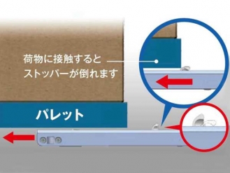 AJスケーター フラットタイプ AJSFT-1100-T T字レバー