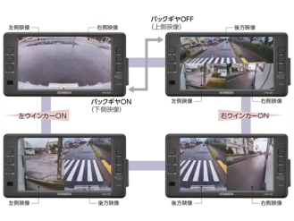 市光STR-300附加攝影機電源盒SS-500F