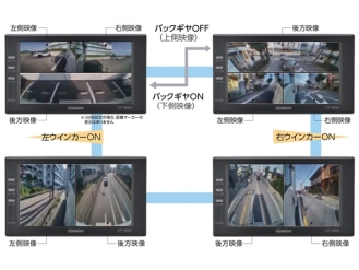市光 マルチビジョンHD 三画面同時 SS-300HD