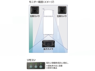 市光 カメラセレクターHD 一画面切替 SS-400HD