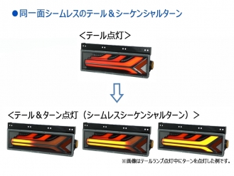 小糸 オールLEDリアコンビネーションランプ 流鏑馬 R側 LEDRCL-5R