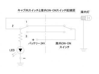 JB キャブ内スイッチ ON-ON 階段式 JB-6618 ふそう大型(2017年5月～)・中型(2019年10月～)・小型(2024年2月～)用