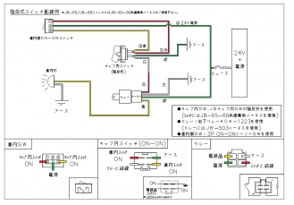 JB キャブ内スイッチ用ハーネス JB-65-66 ふそう大型(2017年5月～)・中型(2019年10月～)・小型(2024年2月～)専用