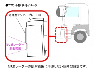 ステンレス 超薄型ナンバー枠 小型・中型用 角タイプ
