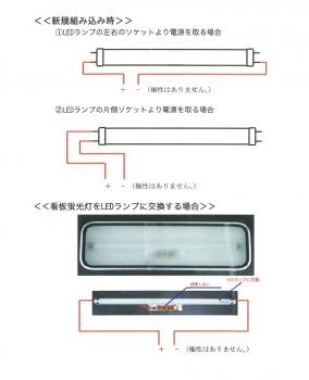 看板灯用LED蛍光管 ベース付 32W形 (12/24V共用)