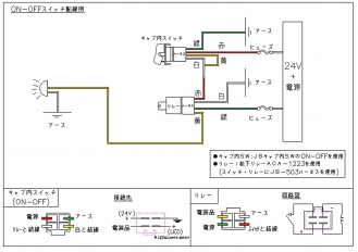 JB キャブ内スイッチ用ハーネス 4本線 JB-503