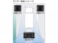 市光STR-300附加攝影機電源盒SS-500F