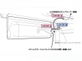 小糸 LED車高灯&ストップランプ 中間ハーネス LEDTOP-CH