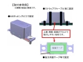 車載用電子ブザー JB-ID 12B 断続音・標準サイクル 12/24V共用