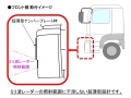 ステンレス 超薄型ナンバー枠 小型・中型用 角タイプ