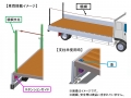 スタンション親綱支柱 2.3×75×75×2000mm ステンレスアイボルト付