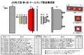 JB 角大型フラッシャーレンズ (改) 白