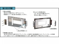 LSL-1014AV取付台 LSN-D001 樹脂ナンバー枠 大型縦1灯用